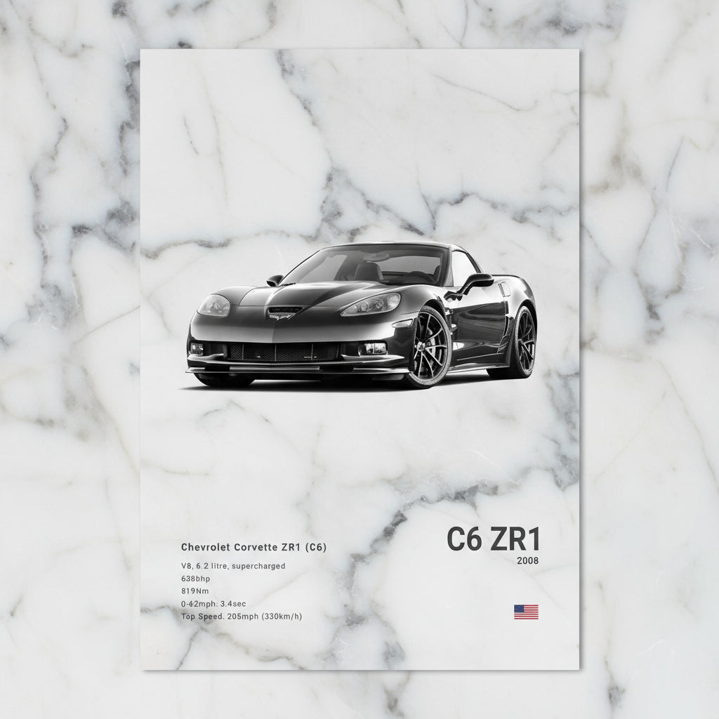 Chevrolet Corvette ZR1 C6 Car Poster No Framed Prints, Gifts for Men, Vintage Cars Posters CUSTOM CAR, Car Lovers Gifts, Car Wall Art Room Decor Photo Decoration